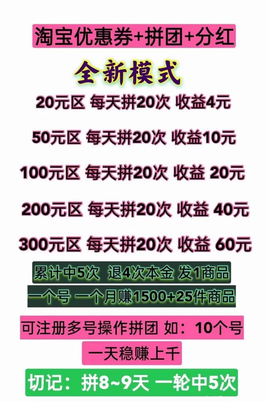 趣口袋扶持40会员