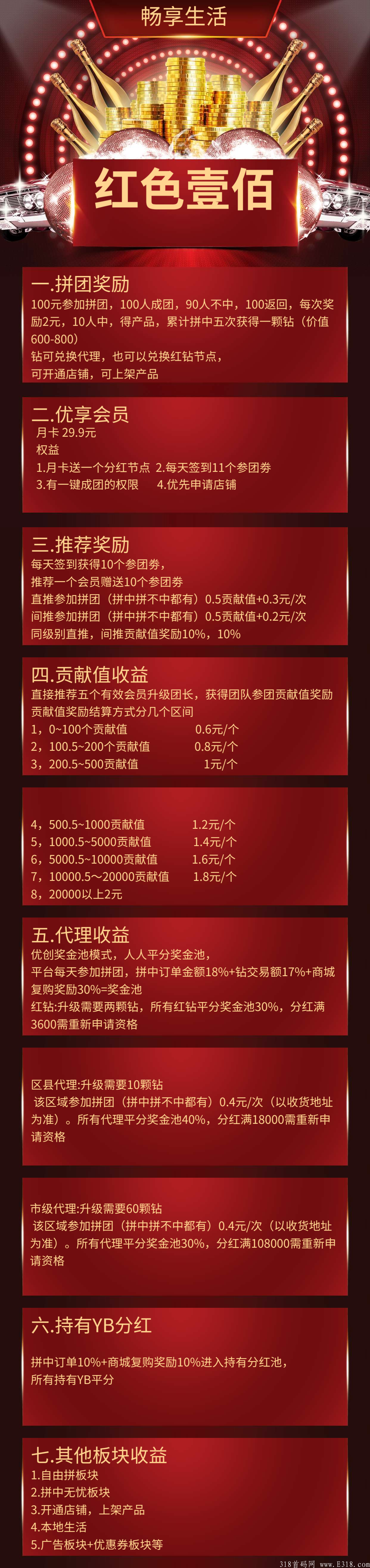 红色一百拼团，无限代扶持+贡献值扶持