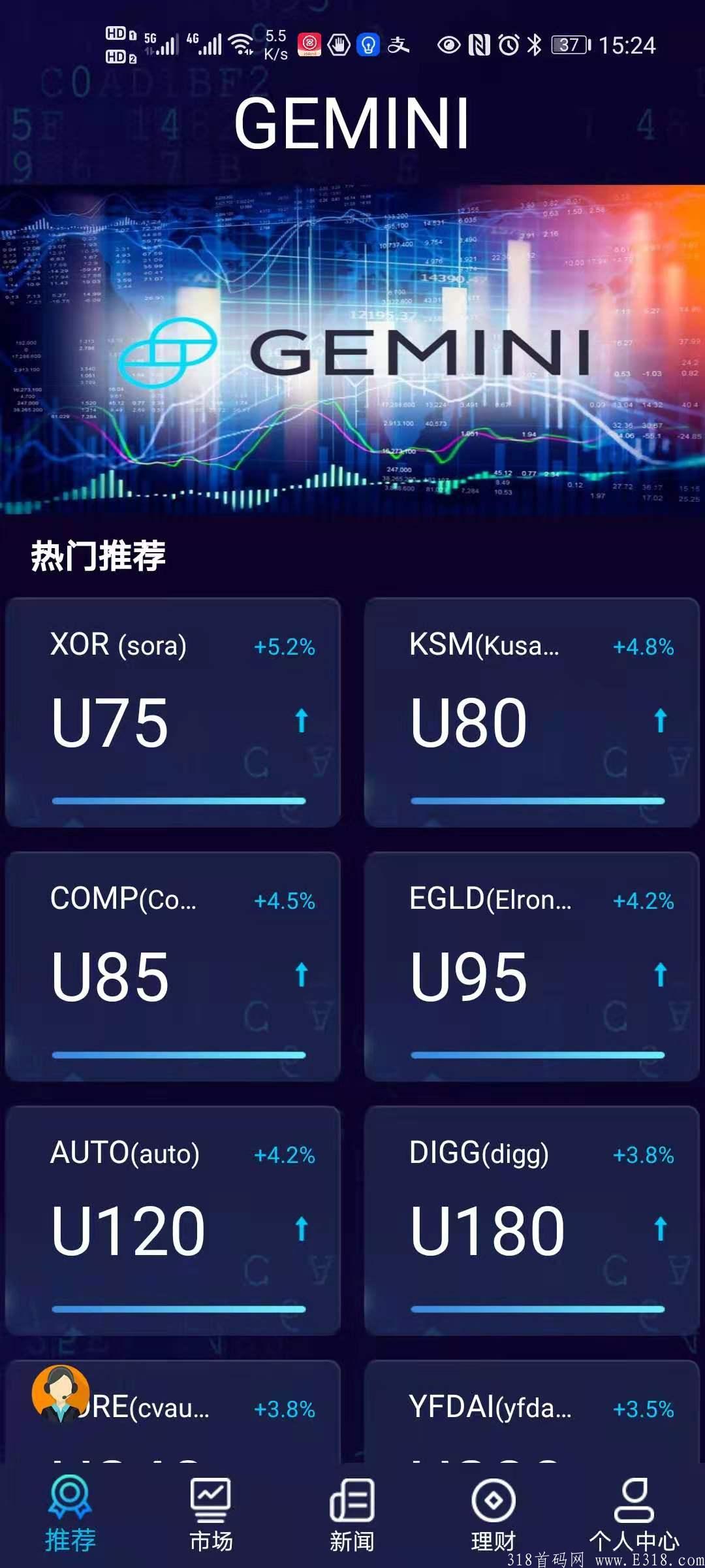 Gemini跟单盈利，亏损赔付！
