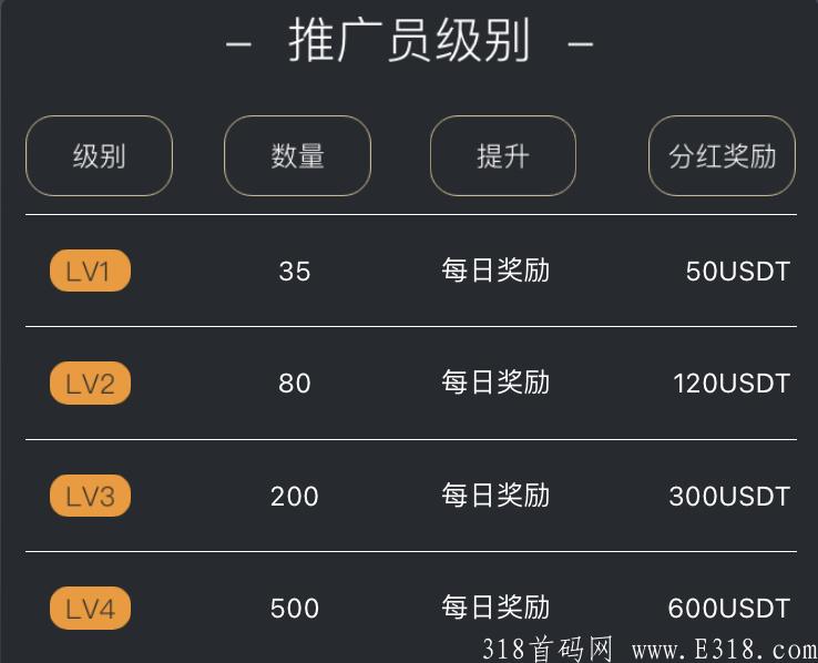 美克量化，太稳了，一晚上都想……