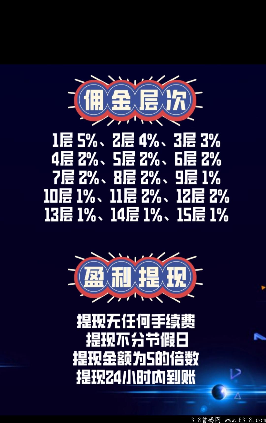 秋游记，首码刚出一秒，收益无限裂变 ，早上车早吃肉