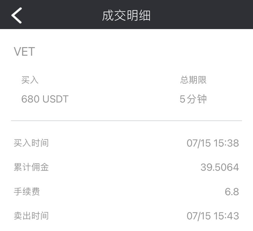 首码美克量化，按指令操作，亏损包赔，真的太稳了