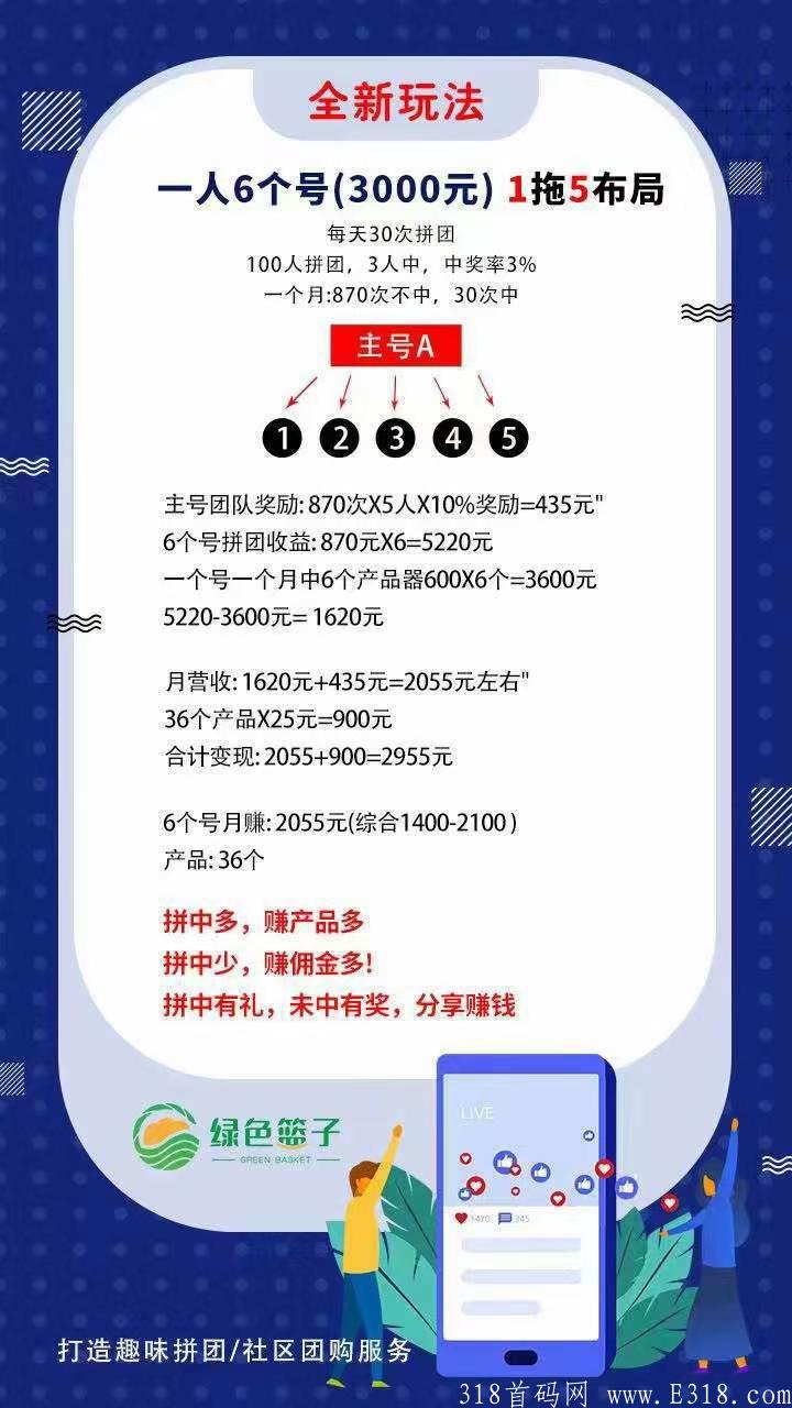 绿色篮子拼团，即将登录央视CCTV，迎来爆发阶段，速度上车，**，团长扶持300
