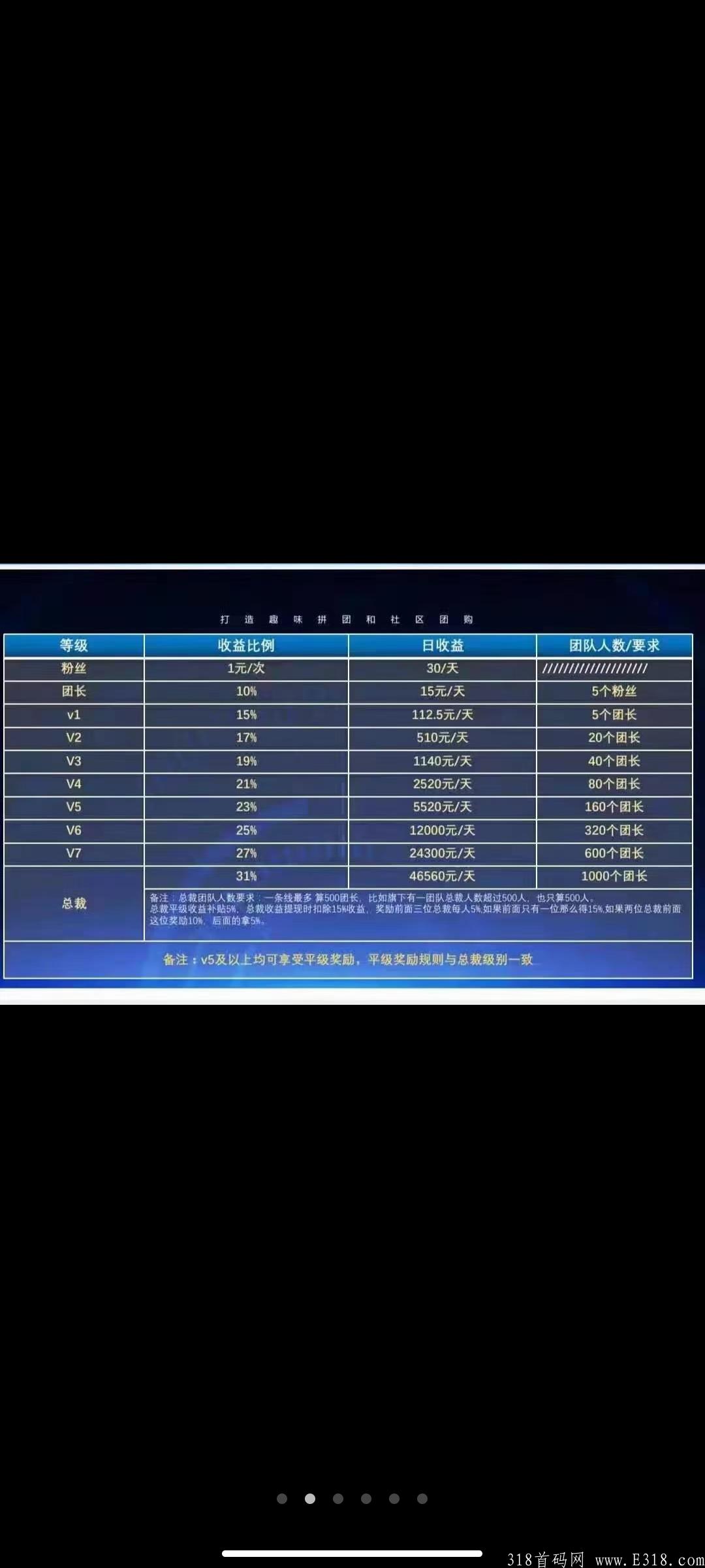 Screenshot_2021-07-19-12-50-10-614_com.tencent.mm.jpg 绿色篮子拼团,即将登录央视CCTV,迎来爆发阶段,速度上车,**,团长扶持300