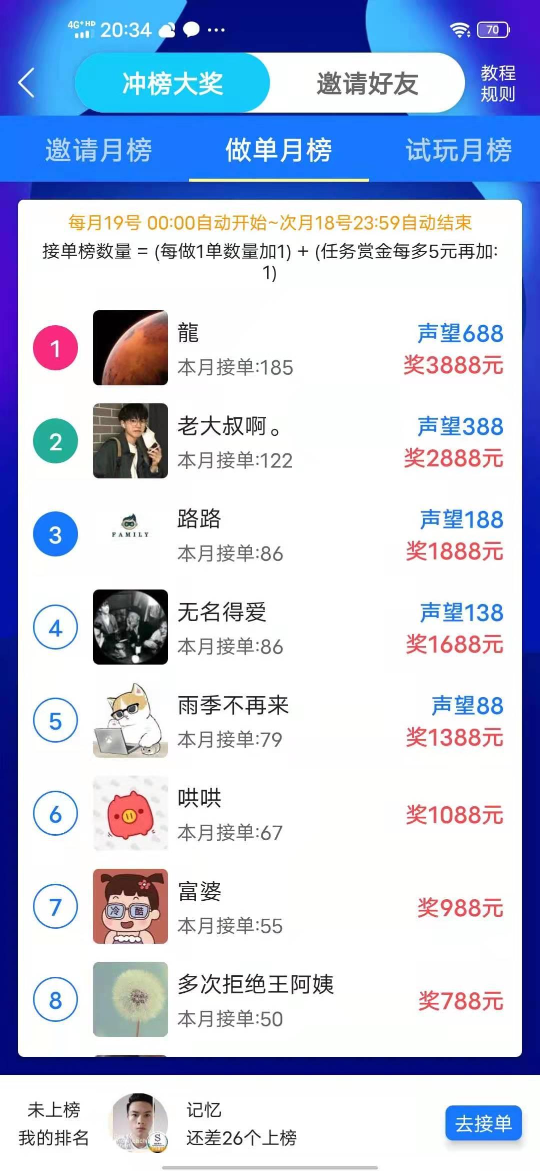 互帮侠：每天免费分红最高1388