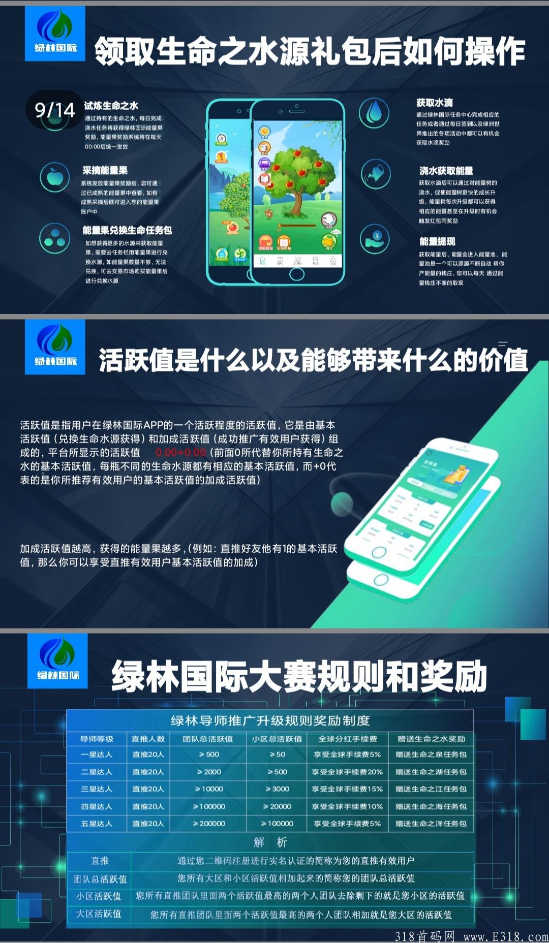 0撸100+首码上线，卷轴模式**扶持团队长