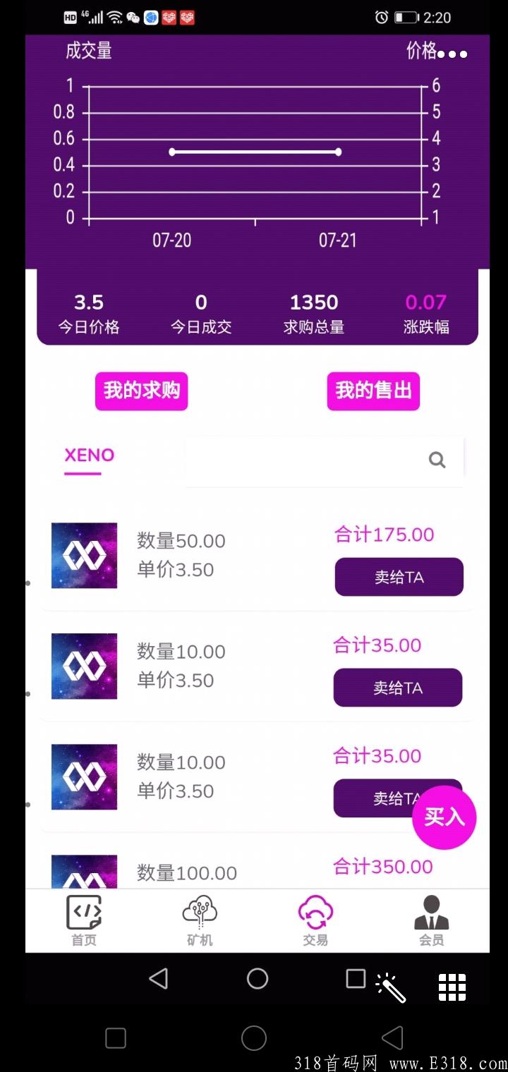 今天中午官方首码宇宙ⅩENO，高扶持，卖币无限制。免费认证。