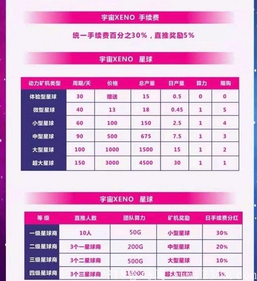 XENO推广奖励.jpg