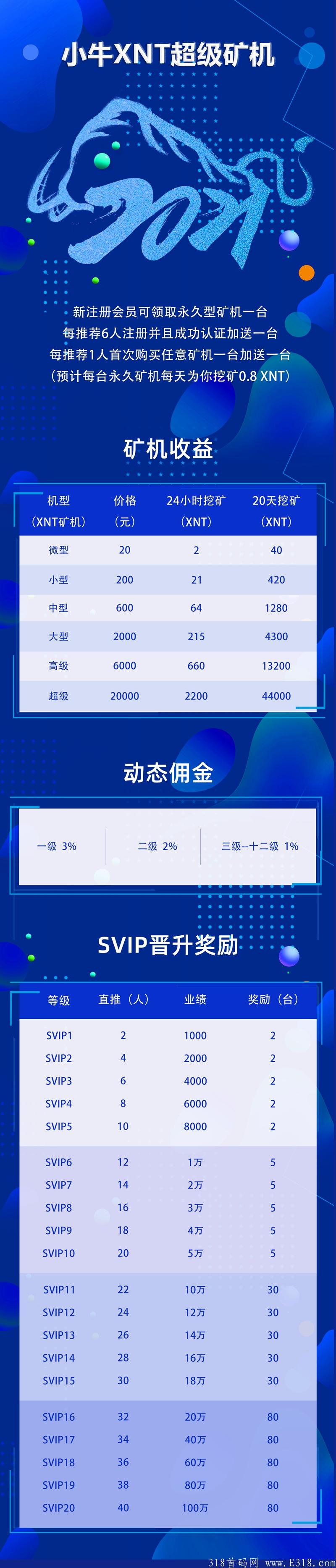 首码小牛kuang机，每天0.8元