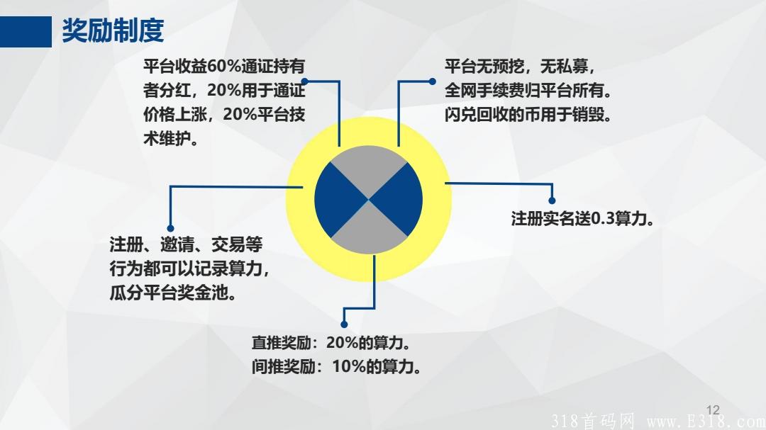 淘购云:实铭免费送0.3算力，价值15***,每天签到挖kuang一币3。