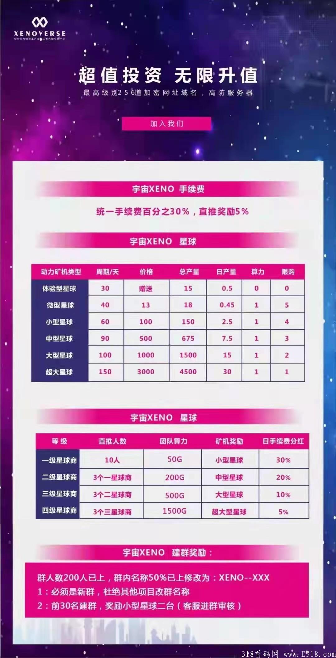 mmexport1626844447625.jpg XENO7月21日中午12点新出首码,kuang机模式前期红利巨大!