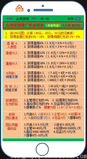 众力邦每月分红，准备上线拼团板块 