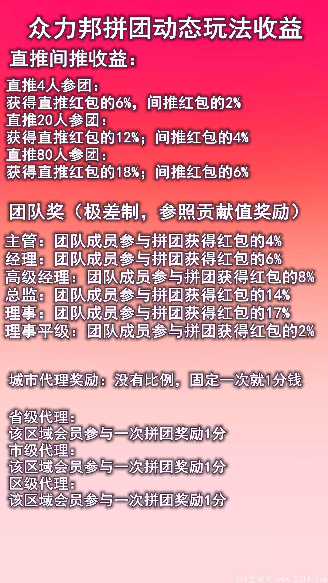 众力邦每月分红，准备上线拼团板块 