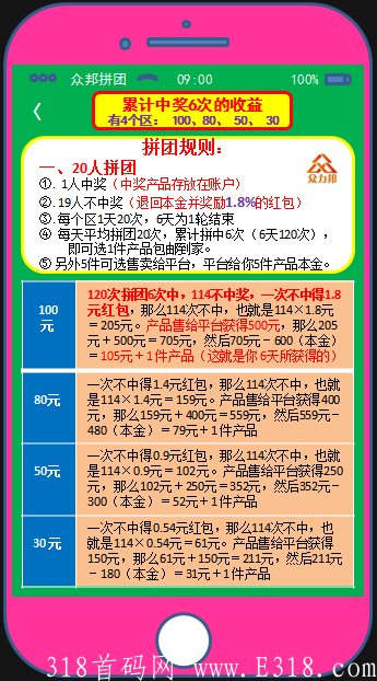 众力邦每月分红，准备上线拼团板块 