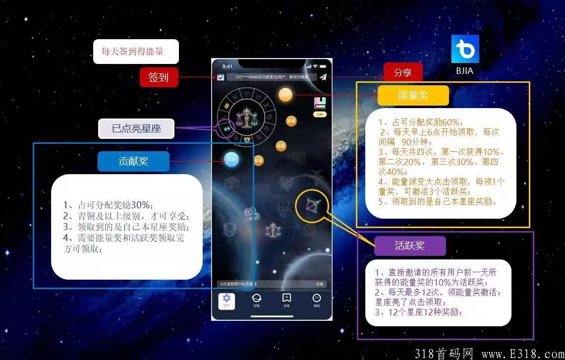 mmexport1625712066458.jpg BJIA提币到账,0撸星座专属主流币,首码云商团队打造,主流币囤到牛市!