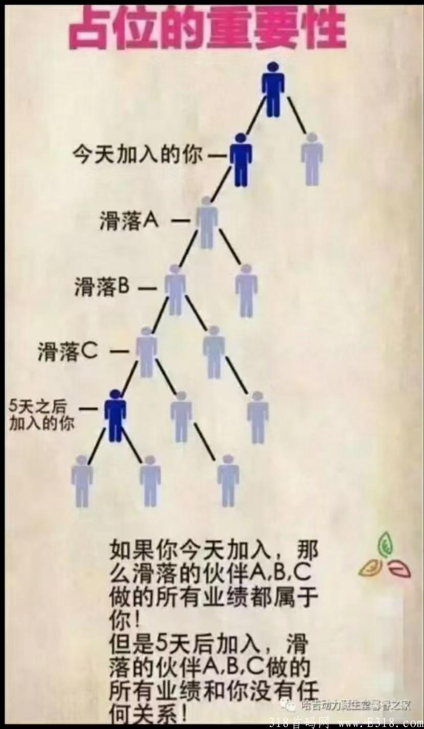 它来了上市了，注册送50，充话费多少返多少