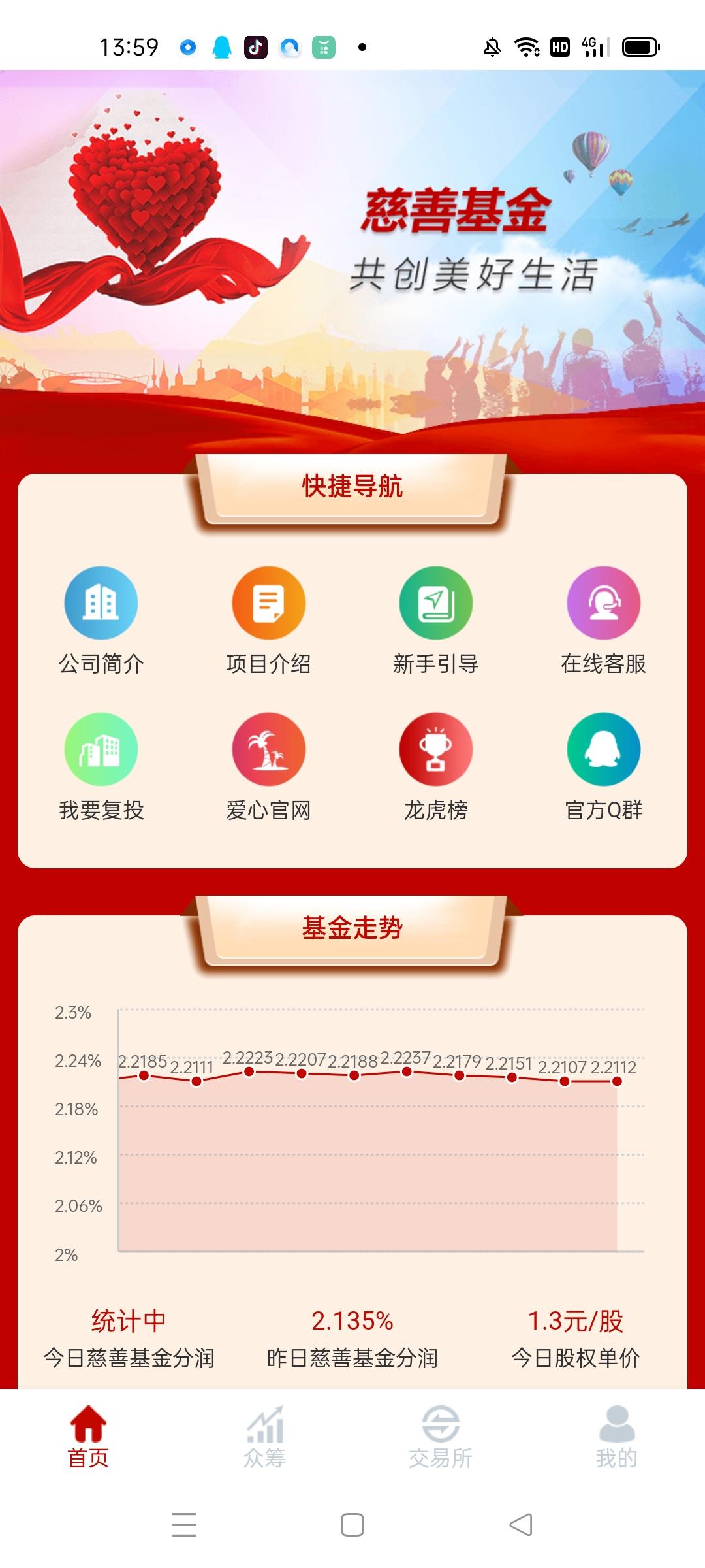 慈善基金，首码上线，注册送2万股权，零撸分享每天签到提现