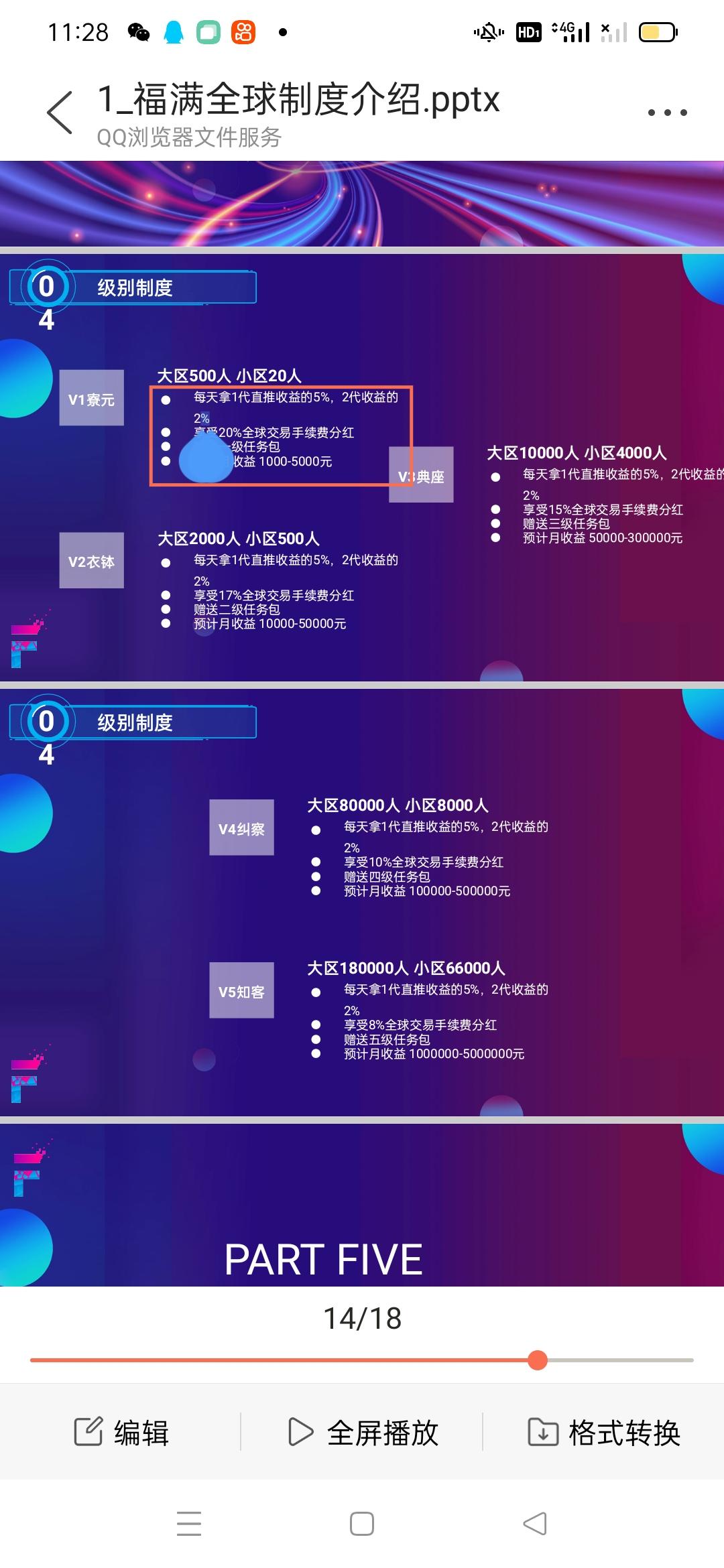 福满全球1/8号正式上线兜底3000，现在预热内排测试中，欢迎大佬团队长一起加入。
