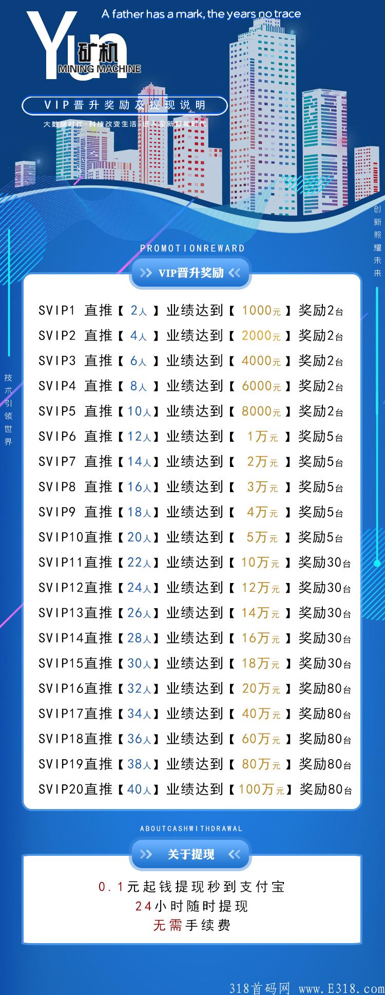 首码26号明天开盘，首码！首码！首码！