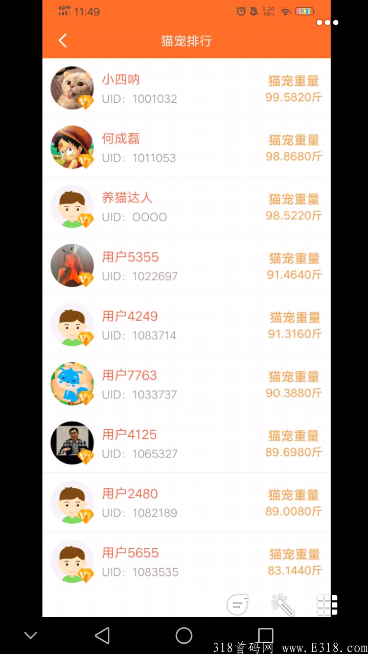 7月25首码超级猫宠APP，佣金8，推广4元/人