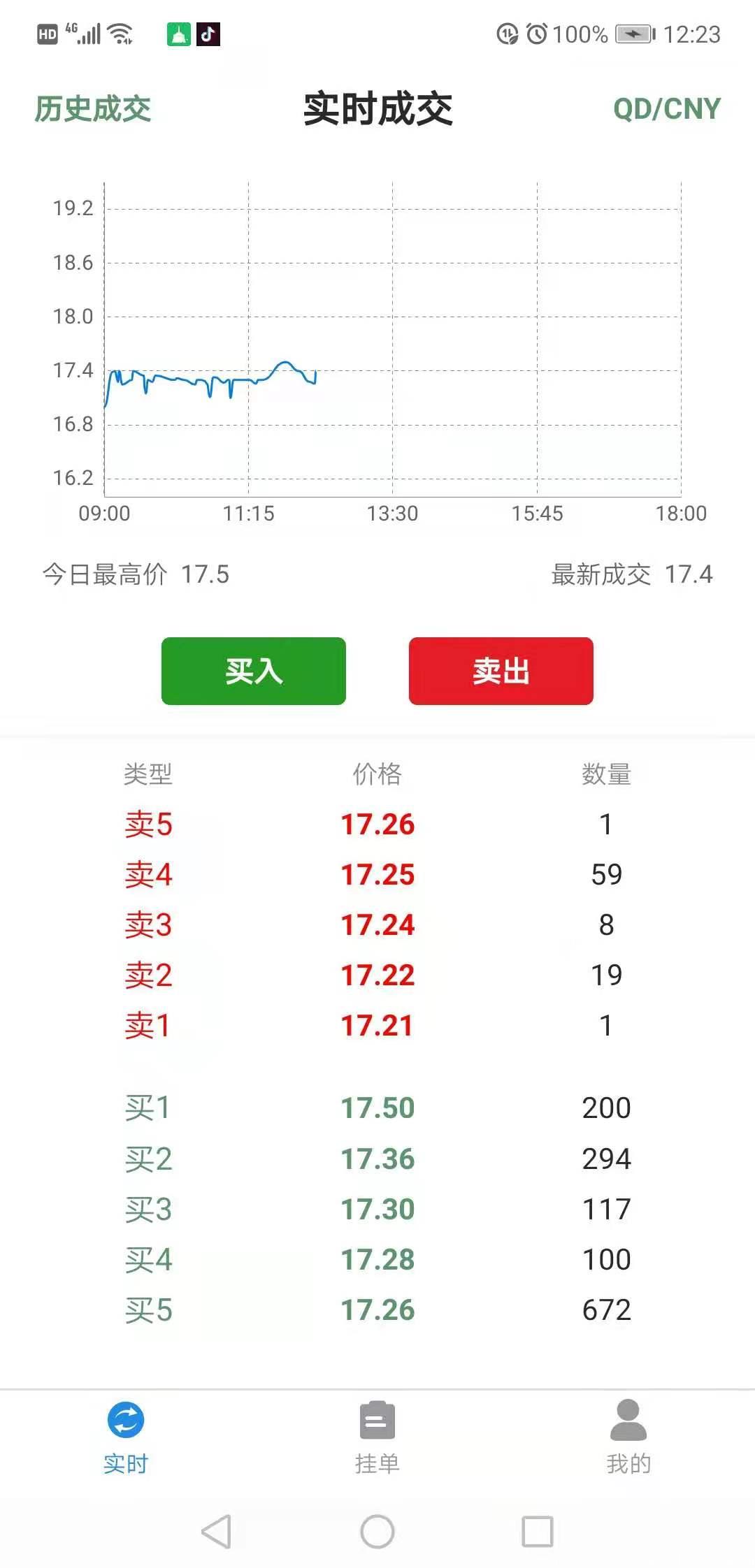 蚁丛现在实名认证不需要支付1.5的认证费，不需要刷脸认证，只需要输入身份证号和姓名就认证通过了