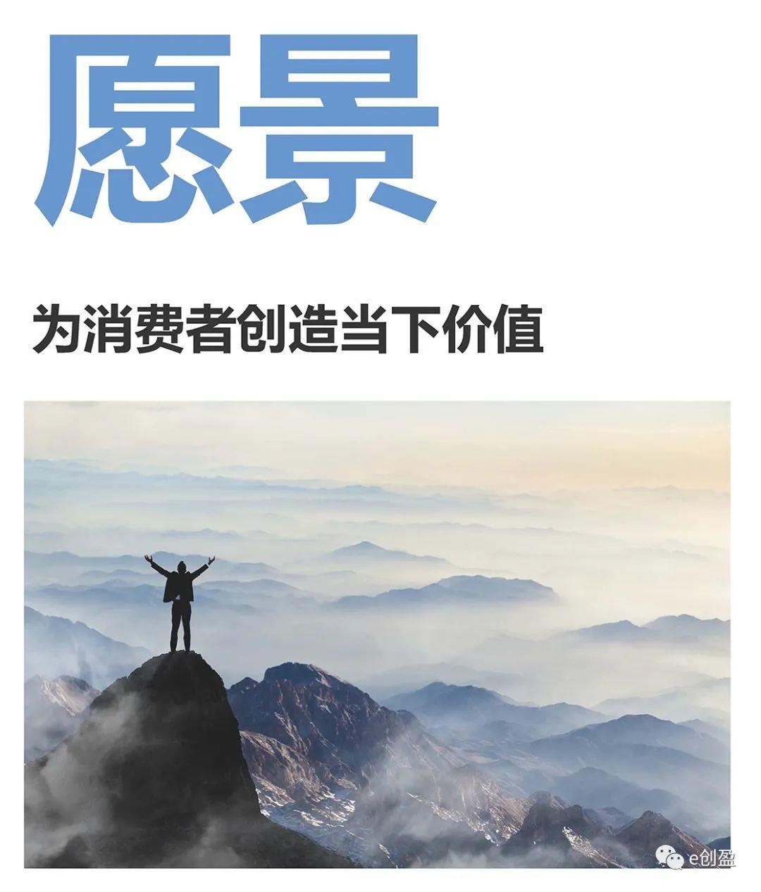 e创盈广告电商—互联网新模式、新商机。