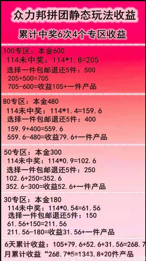 众力邦拼团,**扶持组长150,大公司老平台靠谱