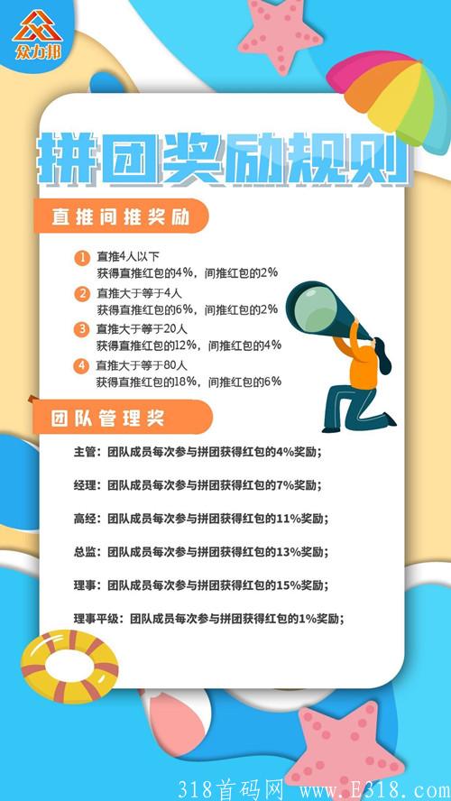 众力邦拼团,**扶持组长150,大公司老平台靠谱