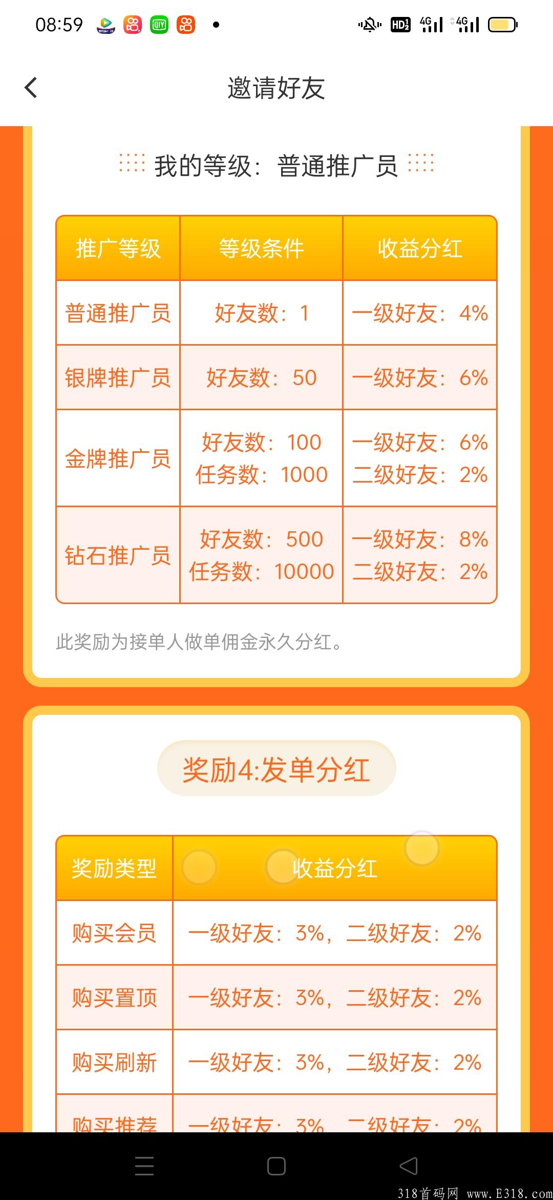 赚钱了APP，0撸日赚几十至几百，接单平台，渠道发布平台，推广高收益平台