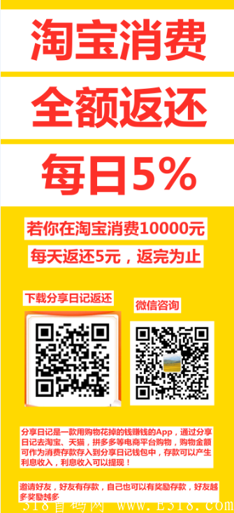 淘宝消费全额返还，每日5%，若你在淘宝消费10000元，每天返还5元，返完为止  