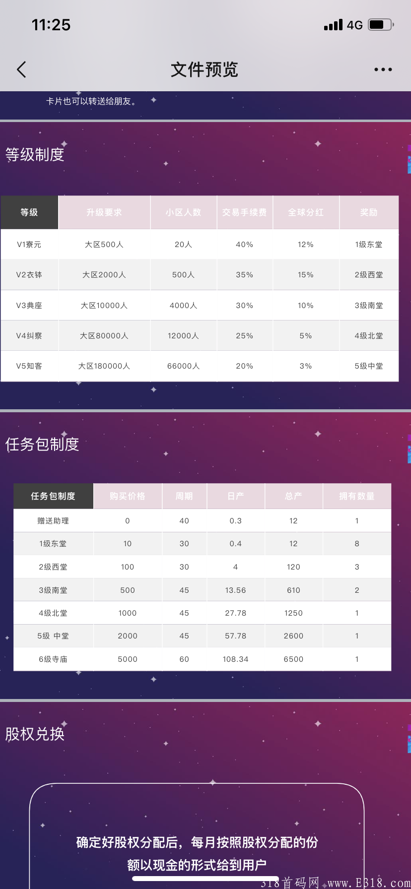 福满全球，极限排线，1号上线，赶紧看了就来，神盘