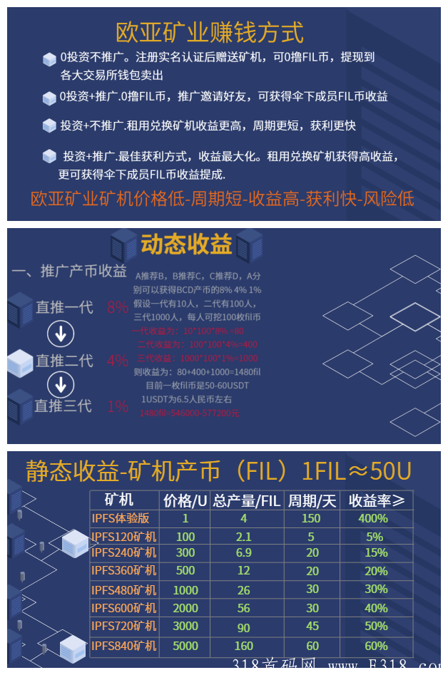 欧亚矿业0撸fil币注册赠送kuang机