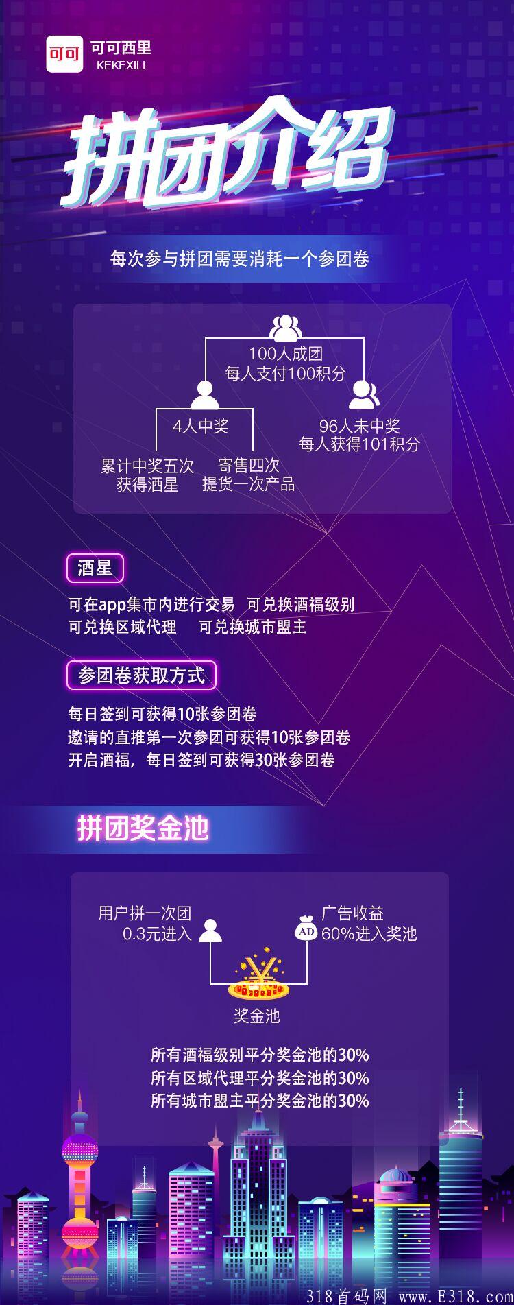 可可西里首码