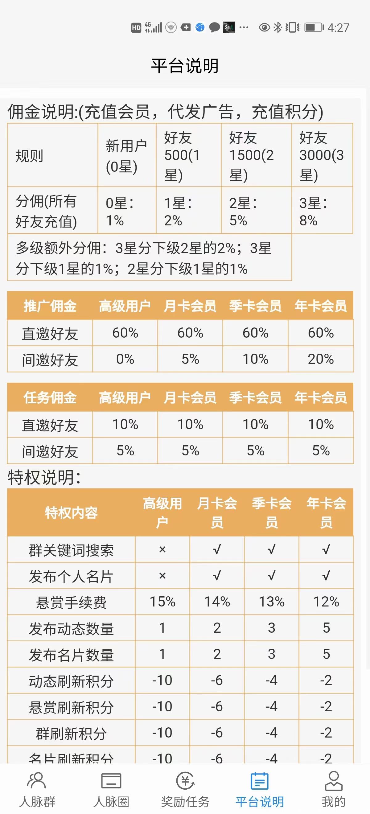 项目还没地儿推吗？来流量脉，满足你的一切需求