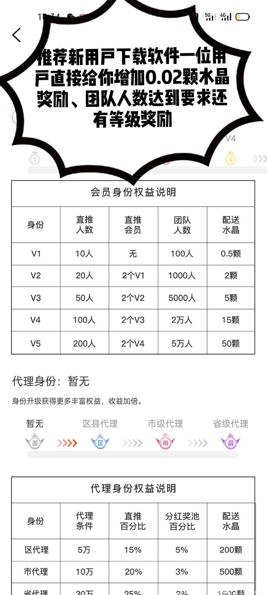          水晶链是一款**＋悬赏的app，通过每天看广告来获得燃料，来赚取水晶，每日**领取奖励。