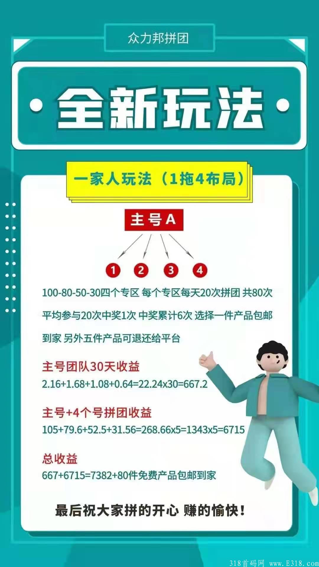 众力邦老平台，拼团火爆来袭，商城+拼团，t+0结算
