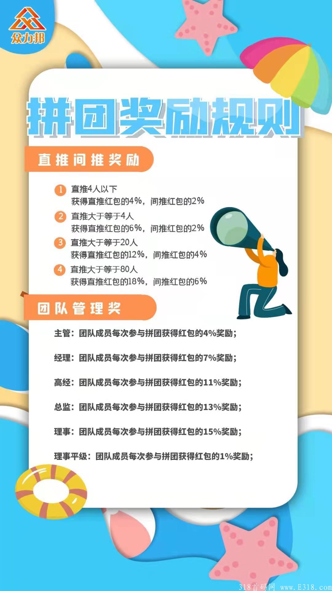 众力邦老平台，拼团火爆来袭，商城+拼团，t+0结算