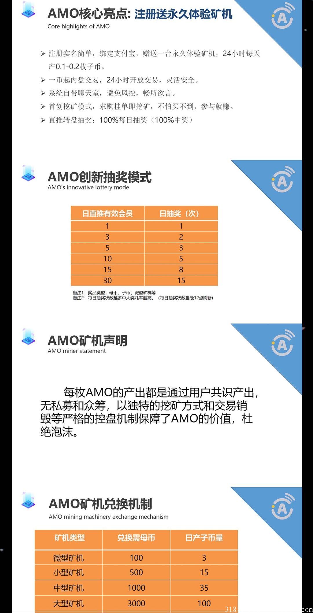 f4d8398bbdc275f.jpg AMO:注册送永久kuang机,30代收益
