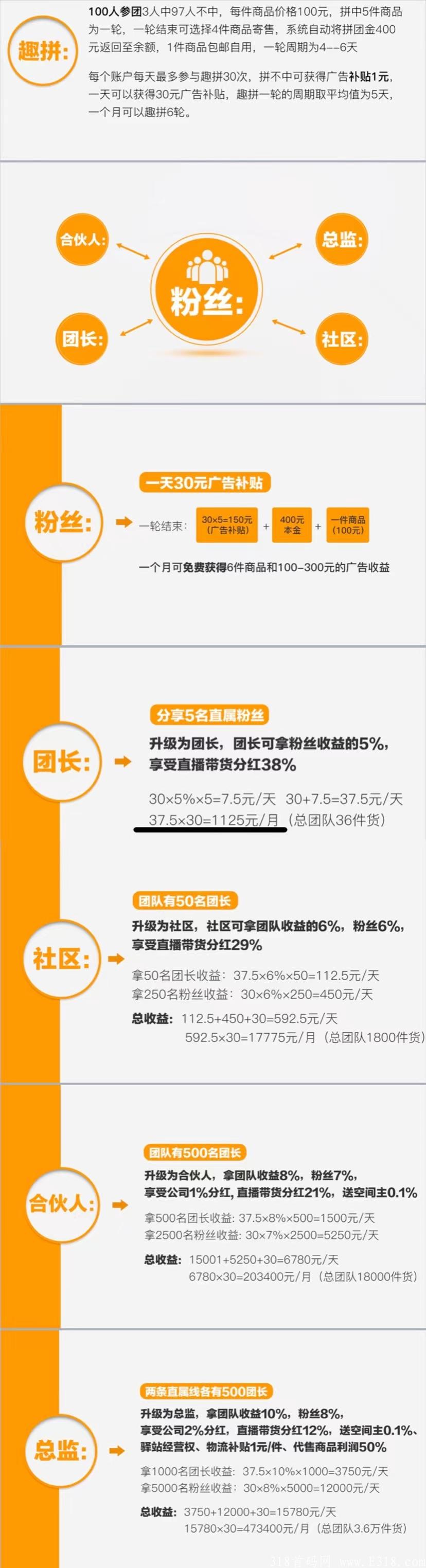 思购趣拼公测上线一秒
