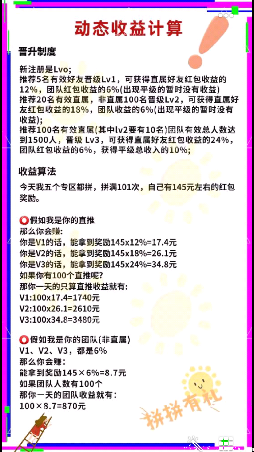 拼拼有礼?目前最稳✔做我有效直属直接扶持30元