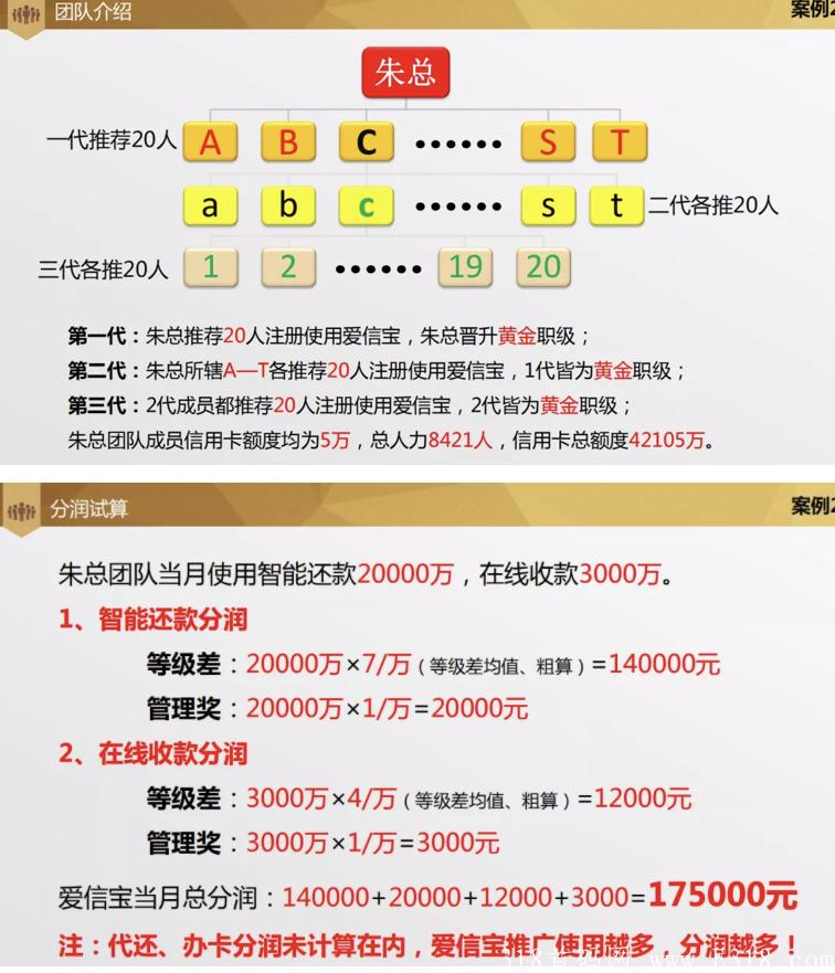 爱信宝刚出，免费开Vip，过了8.8日开始收费，欢迎领导人对接