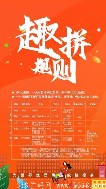 恭喜思购趣拼突破20下载没有下载的赶紧上车吃肉 