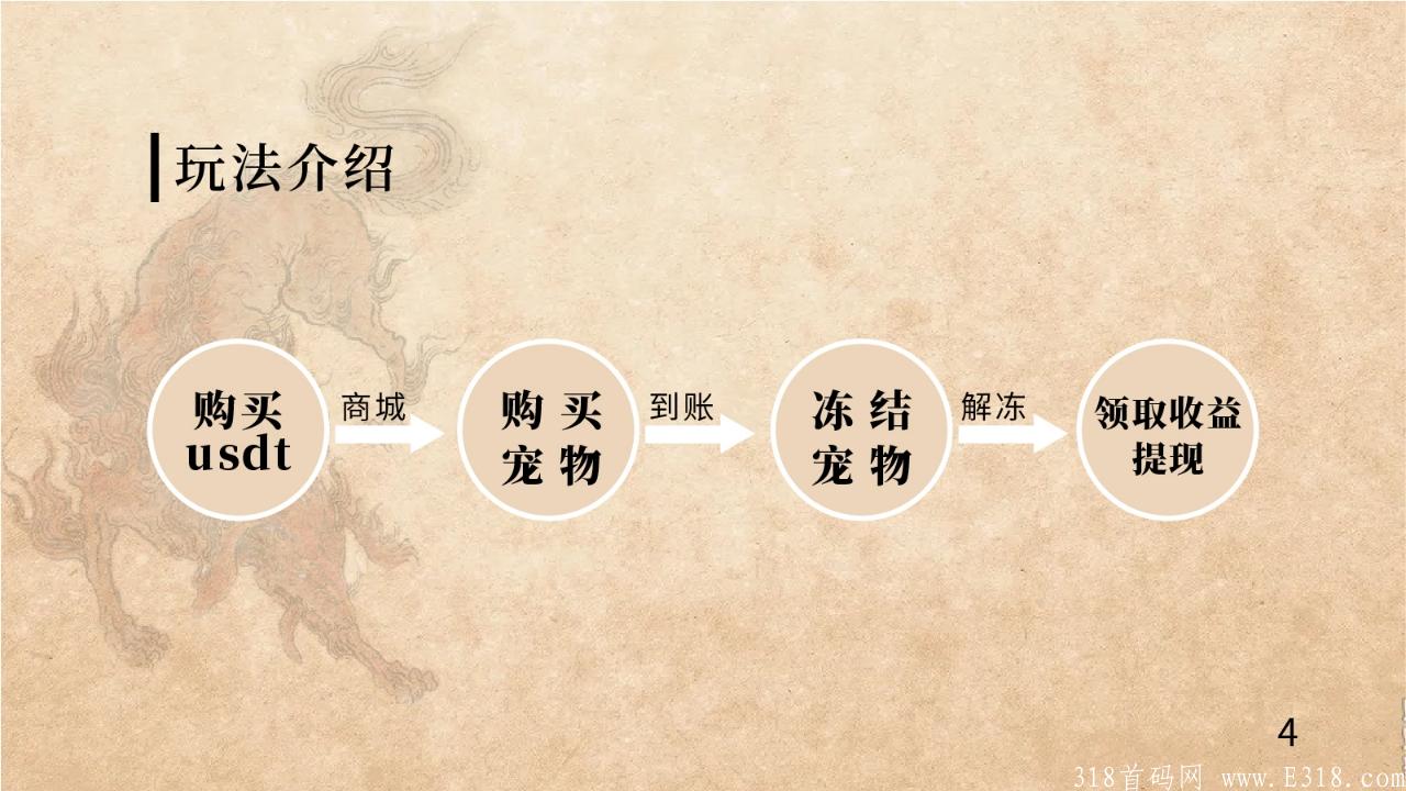 山海经宠物区块链首码对接，8月中下旬正式上线