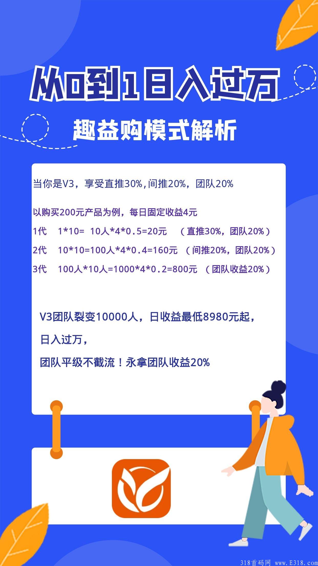 【趣益购】市场部招商