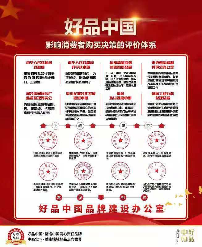 mmexport1628266809154.jpg 好品中国拼团,央视品牌,首码对接