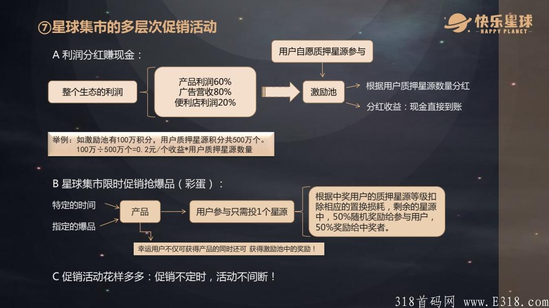 快乐星球：5G大布局：新零售社交电商