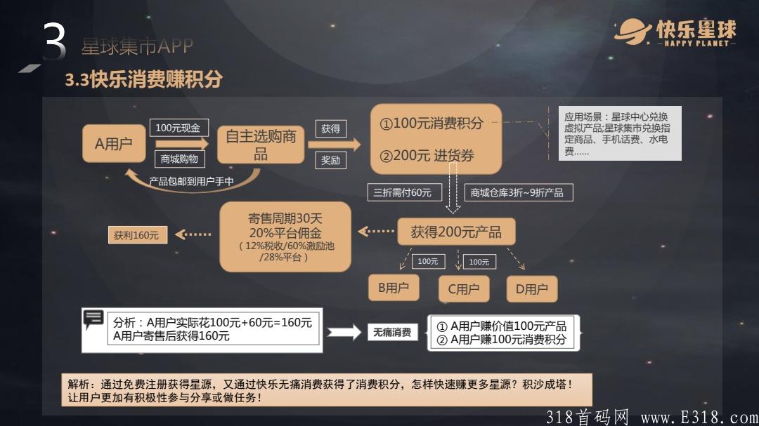 快乐星球：5G大布局：新零售社交电商