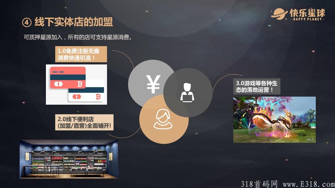快乐星球：5G大布局：新零售社交电商