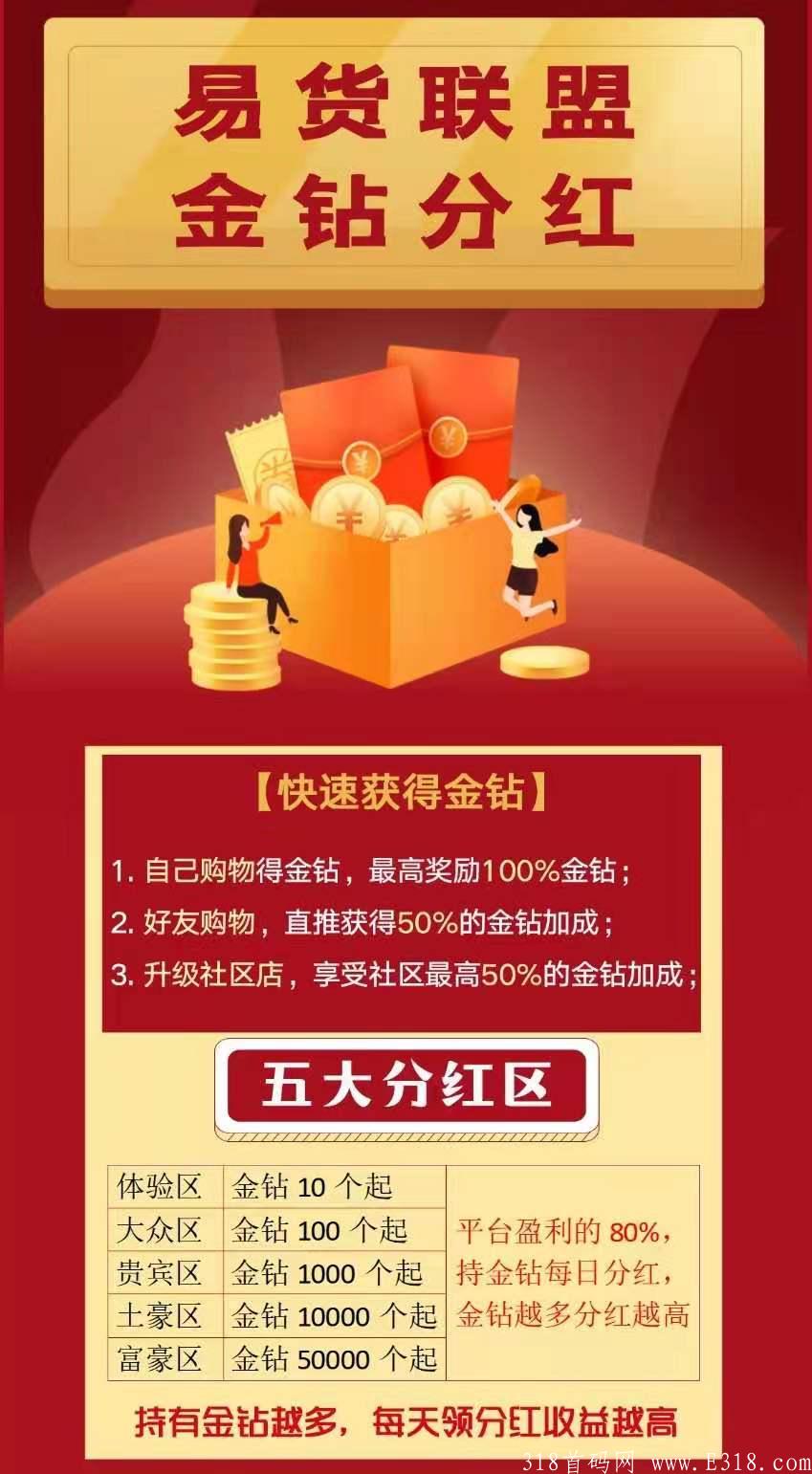 mmexport1628376896850.jpg 易货联盟 开启注册空投,无需实名 微信扫码注册登录每日签到即可获得银钻。
