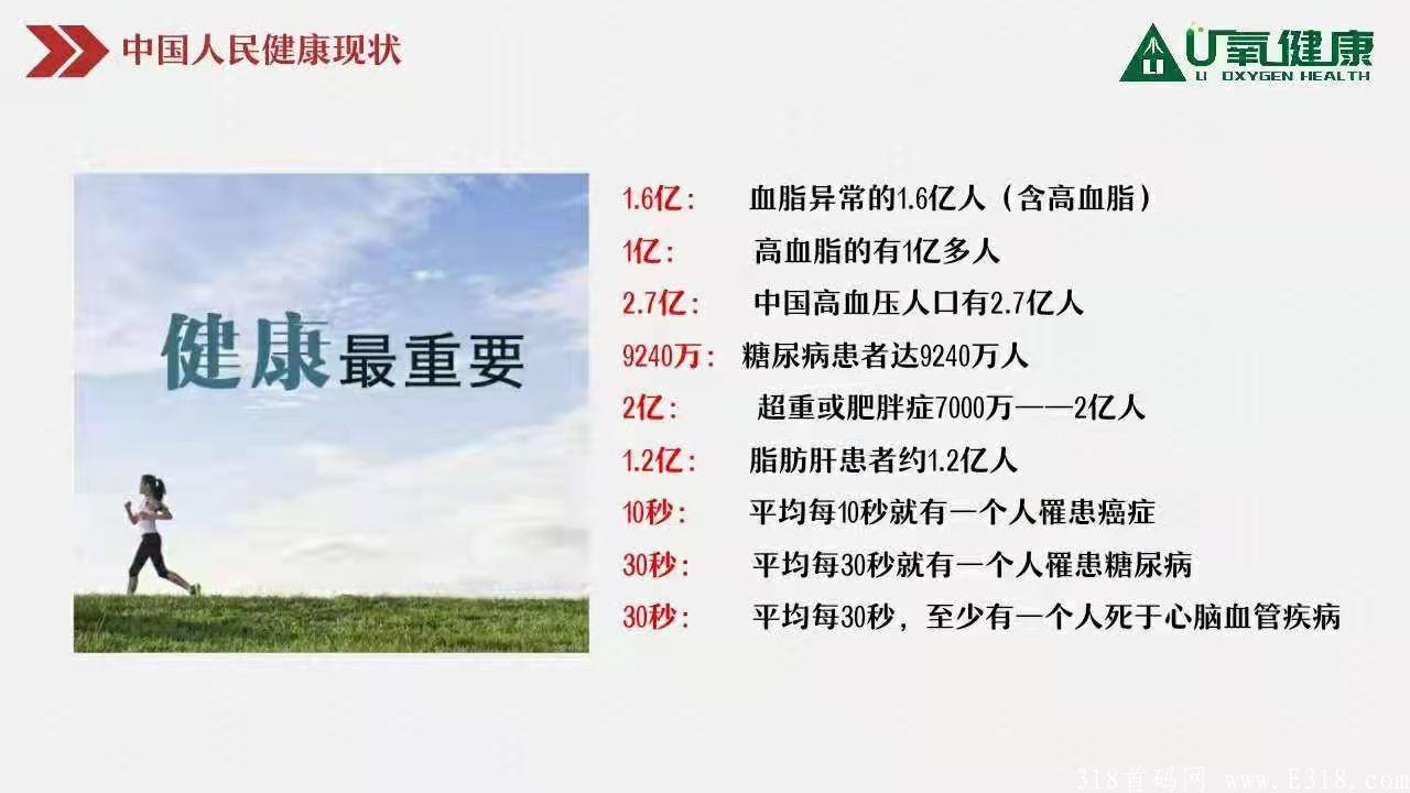U氧大健康首码（app更新）
